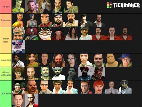 Dead Rising Major Characters.